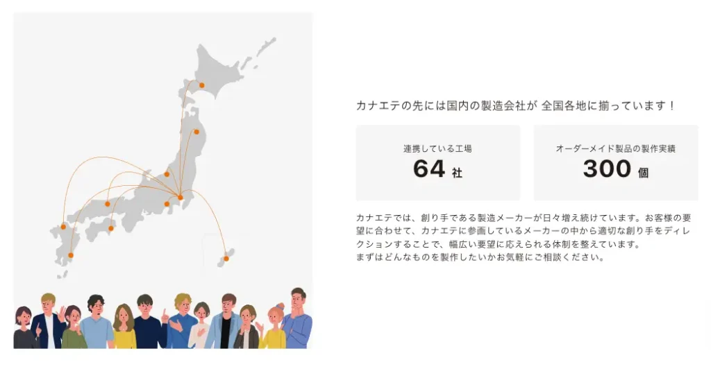 カナエテの、日本全国に広がる製造会社